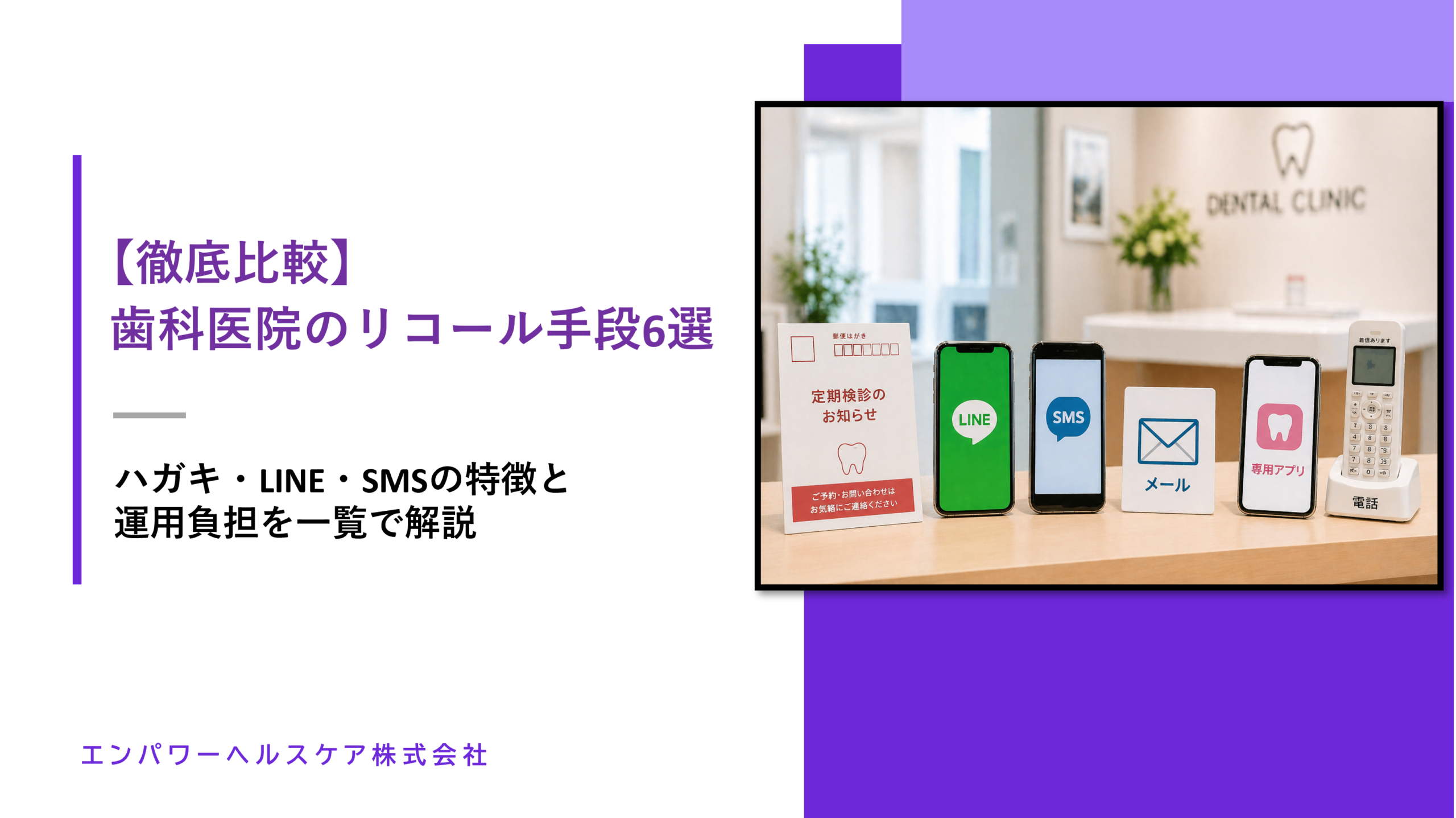 歯科医院_リコール_手段_アイキャッチ画像
